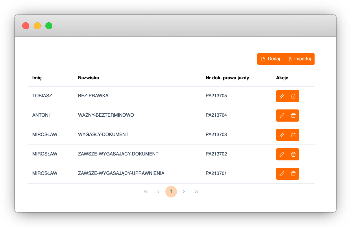 widok listy kierowców w aplikacji do automatycznej weryfikacji uprawnień kierowców