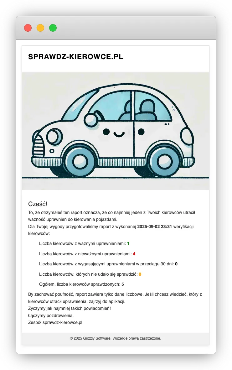 Przykład powiadomienia email z wynikami automatycznej weryfikacji uprawnień kierowców