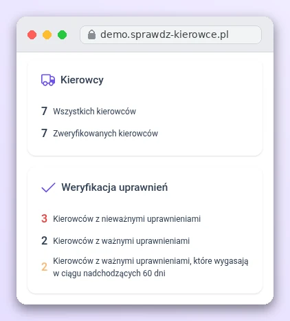 Automatyczna weryfikacja uprawnień kierowców - panel sprawdzania prawa jazdy w CEPiK